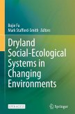 Dryland Social-Ecological Systems in Changing Environments