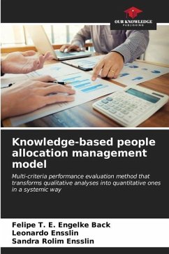 Knowledge-based people allocation management model - Back, Felipe T. E. Engelke;Ensslin, Leonardo;Ensslin, Sandra Rolim