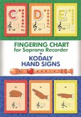 Fingering Chart for Soprano Recorder + Kodaly Hand Signs (eBook, ePUB)