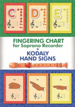 Fingering Chart for Soprano Recorder + Kodaly Hand Signs (eBook, ePUB) - Winter, Helen