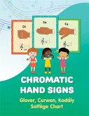 Chromatic Hand Signs: Glover, Curwen, Kodaly Solfege Chart (eBook, ePUB) Chromatic Hand Signs: Glover, Curwen, Kodaly Solfege Chart (eBook, ePUB)