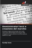 Amministratori terzi e creazione del marchio