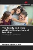 The family and their participation in student learning