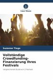 Vollständige Crowdfunding-Finanzierung Ihres Festivals