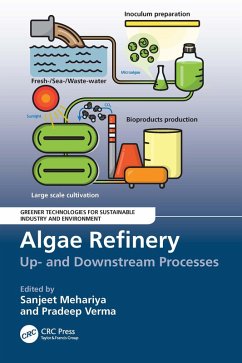 Algae Refinery (eBook, PDF)