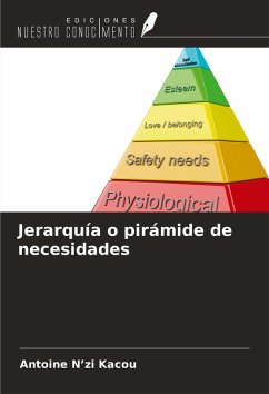 Cover Jerarquía o pirámide de necesidades