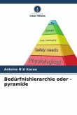 Bedürfnishierarchie oder -pyramide