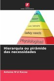 Hierarquia ou pirâmide das necessidades