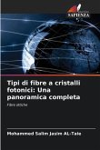 Tipi di fibre a cristalli fotonici: Una panoramica completa