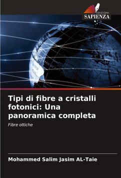Cover Tipi di fibre a cristalli fotonici: Una panoramica completa