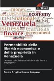 Permeabilità della libertà economica e della proprietà in Venezuela