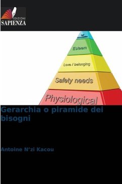 Gerarchia o piramide dei bisogni - N'zi Kacou, Antoine