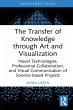 The Transfer of Knowledge through Art... - Bild 1