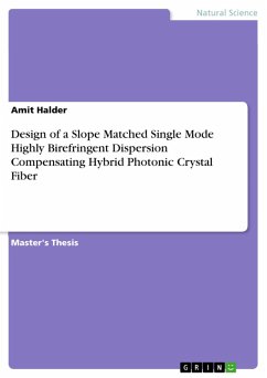 Design of a Slope Matched Single Mode Highly Birefringent Dispersion Compensating Hybrid Photonic Crystal Fiber (eBook, PDF)
