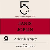 Janis Joplin: A short biography (MP3-Download)