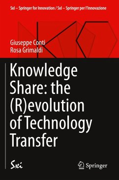 Cover Knowledge Share: the (R)evolution of Technology Transfer