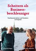 Scheitern als Businessbeschleuniger