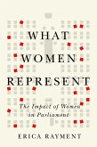 What Women Represent What Women Represent