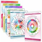 [6er Set] Das vielseitige All-in-One Persönlichkeitsentwicklungs-Set (2024)
