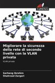 Migliorare la sicurezza della rete di secondo livello con la VLAN privata