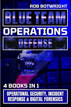 Blue Team Operations - Botwright, Rob