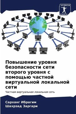 Powyshenie urownq bezopasnosti seti wtorogo urownq s pomosch'ü chastnoj wirtual'noj lokal'noj seti - Ibragim, Sarhang;Zargari, Shahrzad