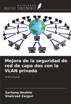 Cover Mejora de la seguridad de red de capa dos con la VLAN privada