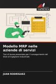 Modello MRP nelle aziende di servizi