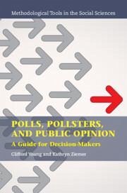 Polls, Pollsters, and Public Opinion - Young, Clifford; Ziemer, Kathryn