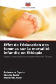 Effet de l'éducation des femmes sur la mortalité infantile en Éthiopie