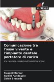 Comunicazione tra l'osso vivente e l'impianto dentale portatore di carico
