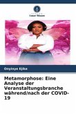 Metamorphose: Eine Analyse der Veranstaltungsbranche während/nach der COVID-19