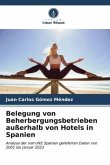 Belegung von Beherbergungsbetrieben außerhalb von Hotels in Spanien