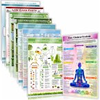 [8er Set] 8 Helfer für Balance, Wohlbefinden & Gesundheit (2024)