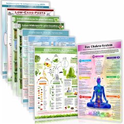 Cover [8er Set] 8 Helfer für Balance, Wohlbefinden & Gesundheit (2024)