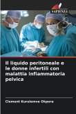 Il liquido peritoneale e le donne infertili con malattia infiammatoria pelvica