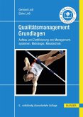 Qualitätsmanagement – Grundlagen (eBook, PDF)