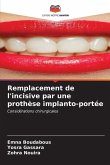 Remplacement de l'incisive par une prothèse implanto-portée