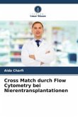 Cross Match durch Flow Cytometry bei Nierentransplantationen