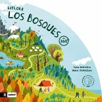 Explora los bosques en 360º Explora los bosques en 360º