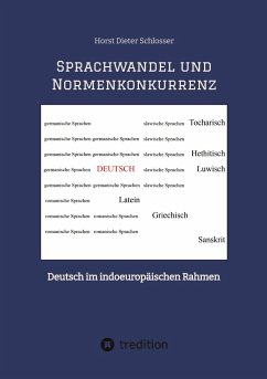 Sprachwandel und Normenkonkurrenz - Schlosser, Horst Dieter