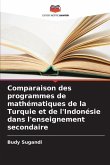 Comparaison des programmes de mathématiques de la Turquie et de l'Indonésie dans l'enseignement secondaire