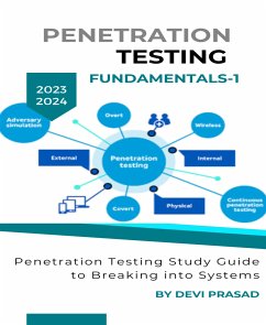 Penetration Testing Fundamentals -1 (eBook, ePUB) - Prasad, Devi