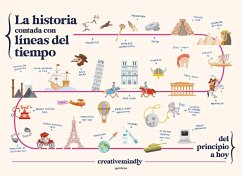 La Historia Contada Con Líneas del Tiempo / History Told with Timelines - Creative Mindly