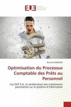 Optimisation du Processus Comptable des Prêts au Personnel - RAMDANI, Bouchra