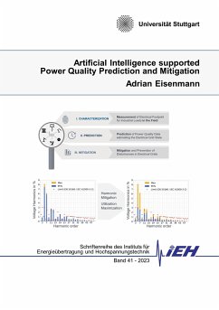Artificial Intelligence supported Power Quality Prediction and Mitigation - Eisenmann, Adrian