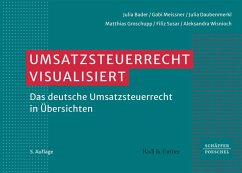 Umsatzsteuerrecht visualisiert (eBook, PDF) - Bader, Julia; Meissner, Gabi; Daubenmerkl, Julia; Groschupp, Matthias; Susar, Filiz; Wisnioch, Aleksandra