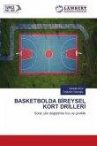 BASKETBOLDA B¿REYSEL KORT DR¿LLER¿