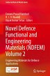 Novel Defence Functional and... - Bild 1