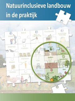 Natuurinclusieve Landbouw in de Praktijk